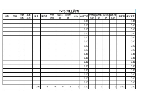 标准工资表模板