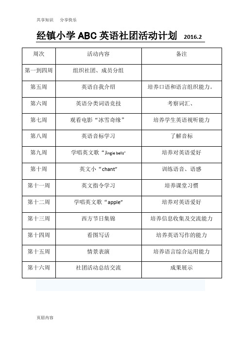 ABC英语社团简介