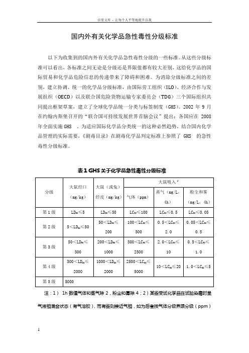 国内外有关化学品急性毒性分级标准