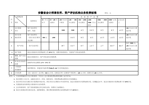 安徽评估收费标准