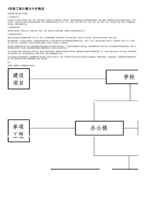 1安装工程计量与计价概述