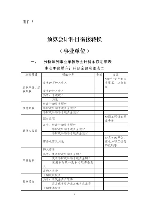 2019新政府会计制度下预算会计科目新旧衔接转换(事业)