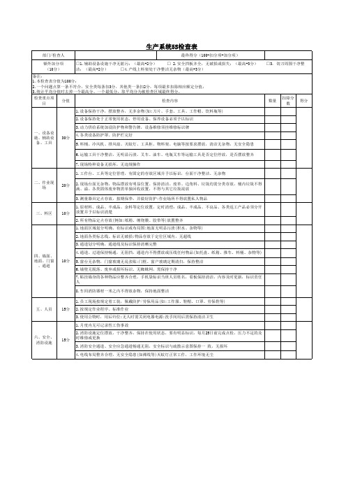 生产系统5S检查表