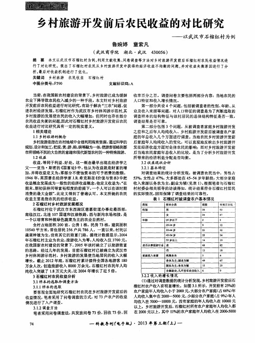 乡村旅游开发前后农民收益的对比研究——以武汉市石榴红村为例