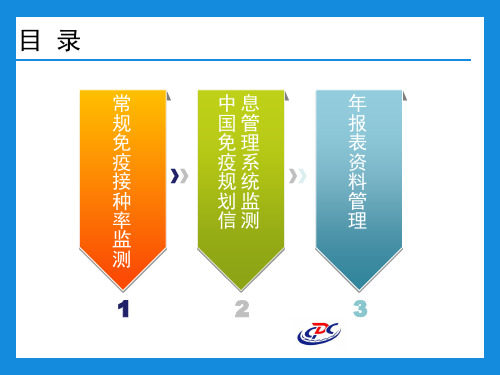 常规免疫接种率监测及中国免疫规划信息管理系统使用要点介绍