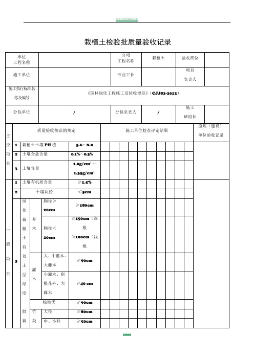 园林工程检验批最新版