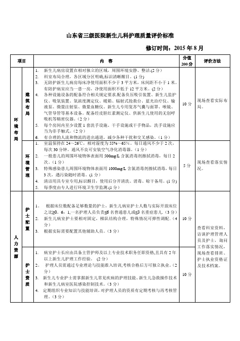 山东省三级医院新生儿科护理质量评价标准