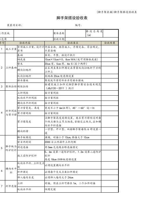 (脚手架表格)脚手架搭设验收表