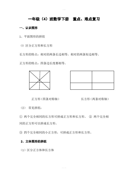 人教版一年级数学下册重点难点