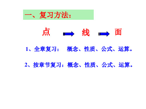 九年级数学二次根式4(PPT)3-3