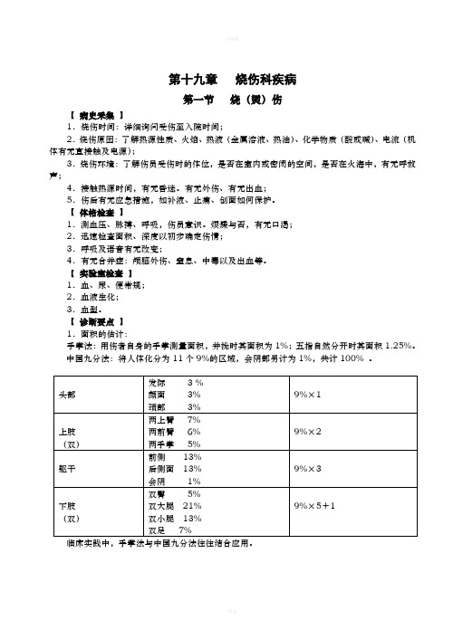 《烧伤科疾病》word版