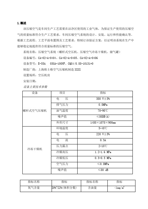 综合制剂车间压缩空气验证方案