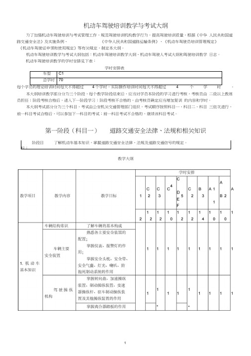 《机动车驾驶培训教学与考试大纲》【2013最新版】概述.