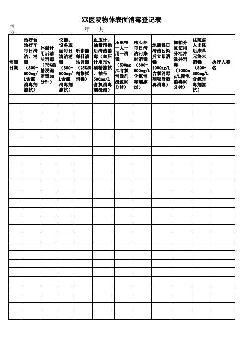 各种物体表面清洁、消毒登记表