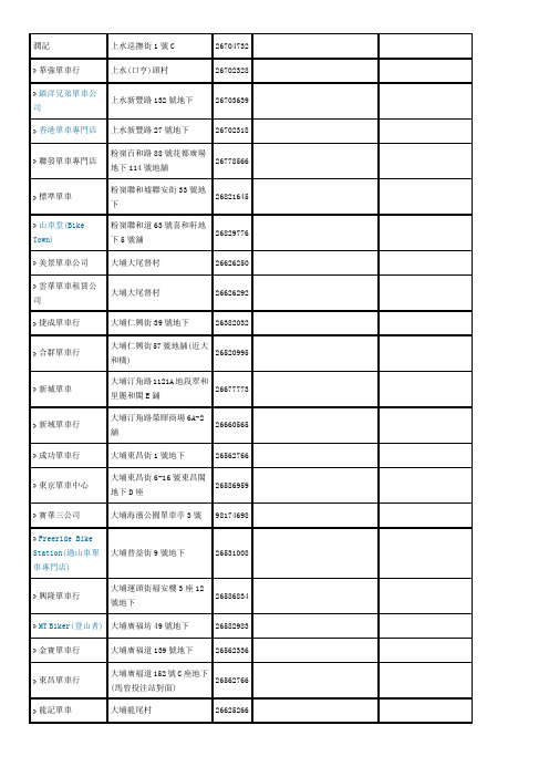 香港自行车店目录(新界、港岛、九龙)