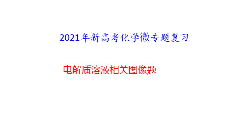 2021年新高考化学微专题复习《电解质溶液相关图像题》