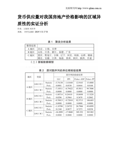 货币供应量对我国房地产价格影响的区域异质性的实证分析