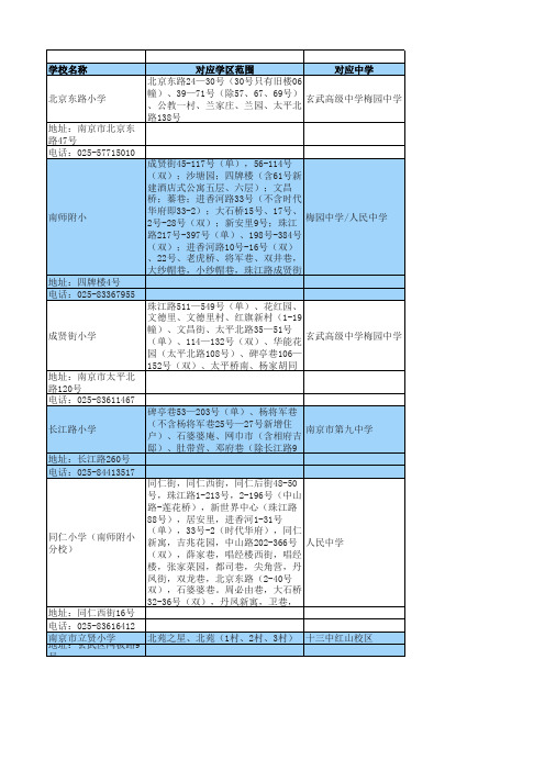 南京市学区安排