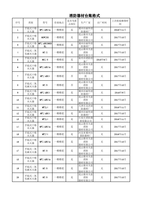 消防器材设备台帐表格