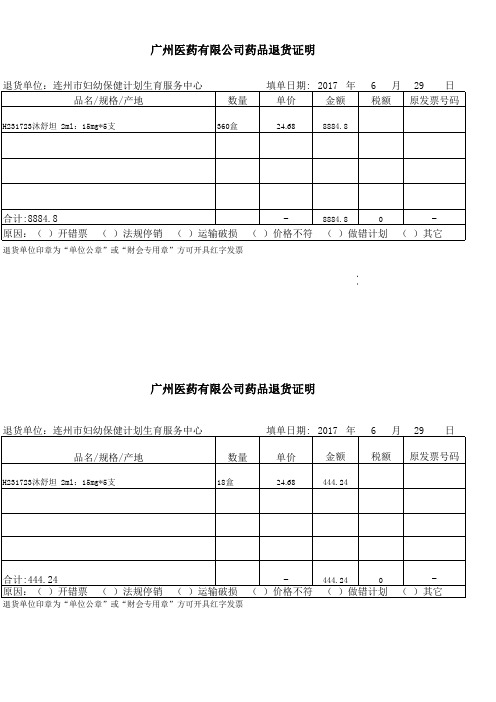 药品退货证明模版(1)1