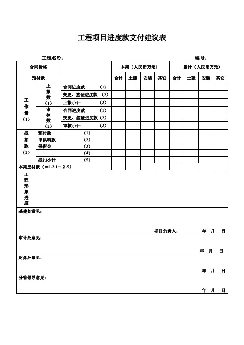 工程项目进度款支付建议表