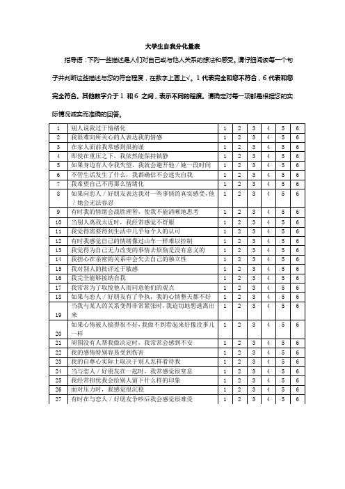 大学生自我分化量表