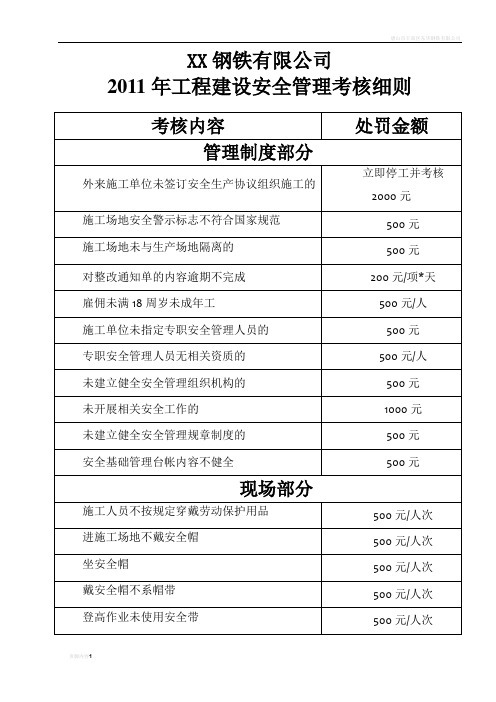 外委施工队考核细则