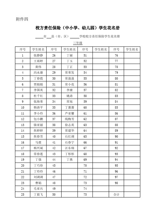 校方责任保险投保学生信息表 (2)