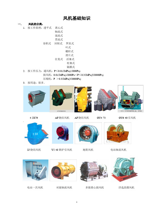 风机基础知识