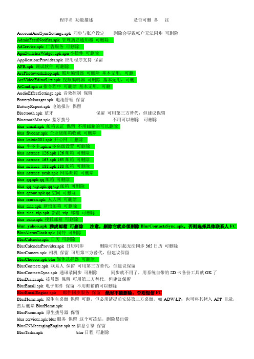 安卓2.34精简列表