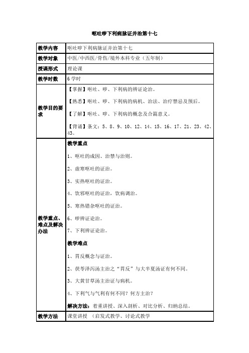 呕吐哕下利病脉证并治第十七