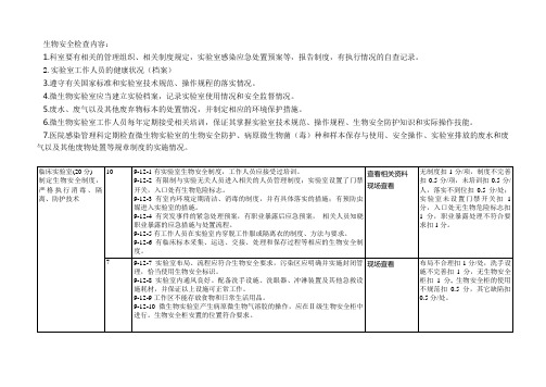 生物安全检查内容