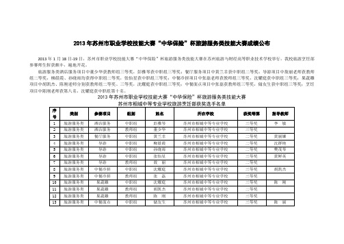 2013年苏州市职业学校技能大赛-通讯稿