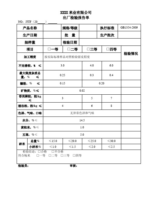 XXXX米业出厂检验报告单