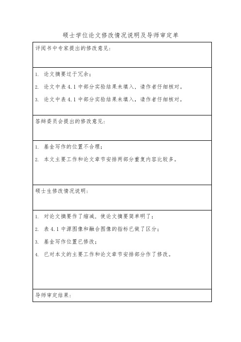 硕士学位论文修改情况说明及导师审定单