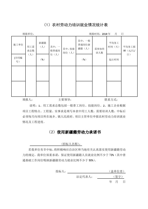 农村劳动力培训就业情况统计表