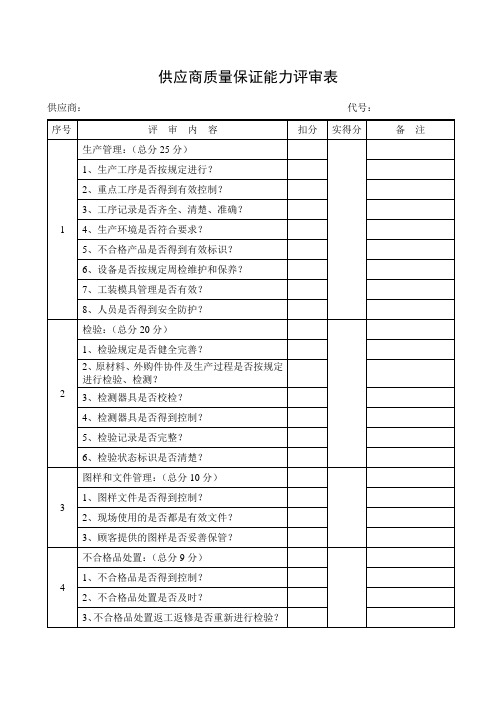 供应商质量保证能力评审表2011