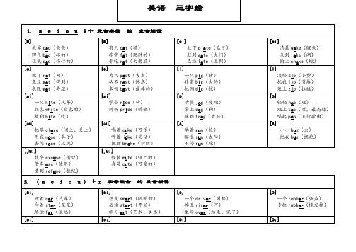 英语自然拼读三字经顺口溜