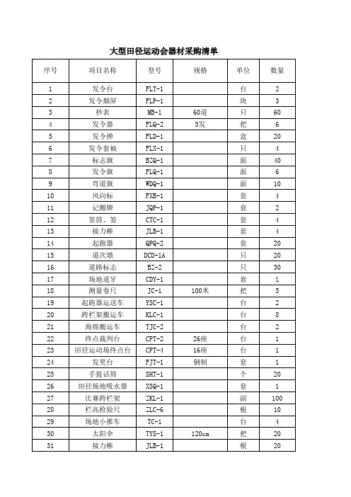 大型田径运动会器材采购清单