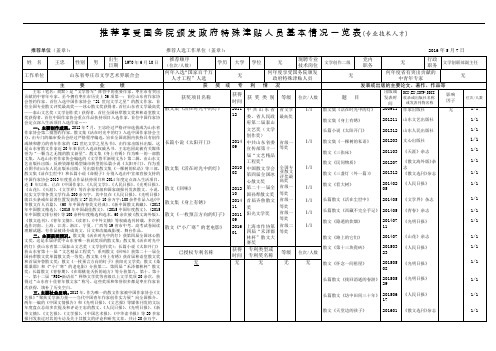 推荐享受国务院颁发政府特殊津贴人员基本情况一览表(专业...