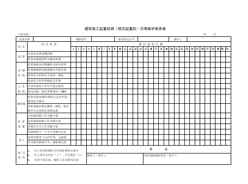 起重机械维修保养记录表