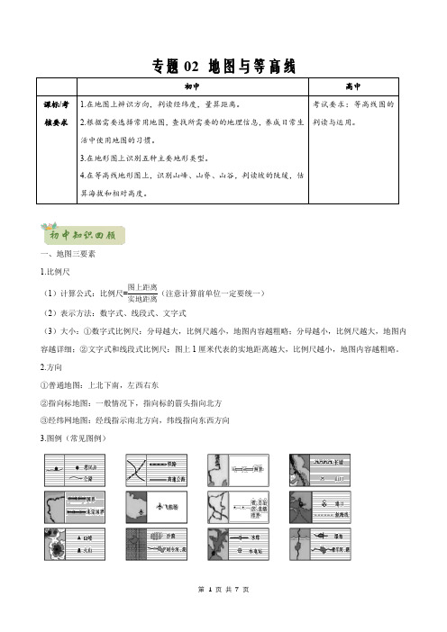 2020年初升高地理衔接专题02 地图与等高线(原卷版)