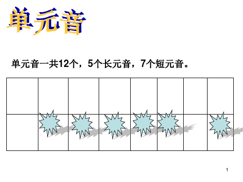 单元音简单复习和练习题PPT课件