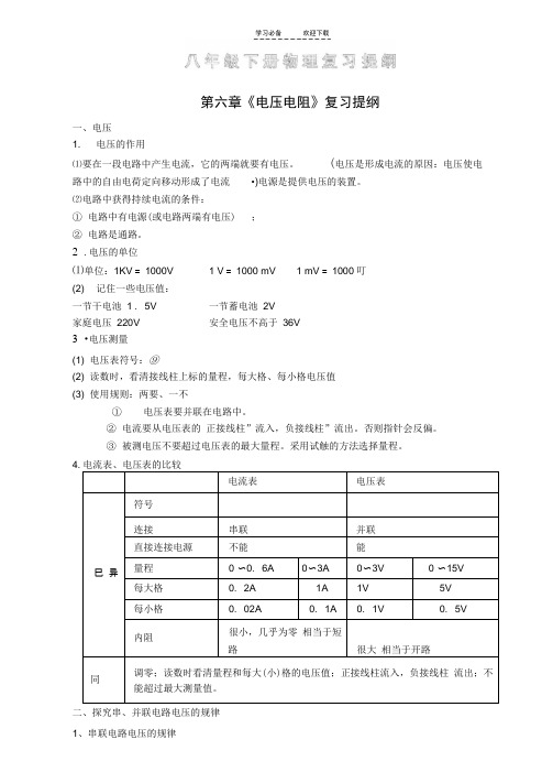 (人教版)八年级物理下册经典复习提纲