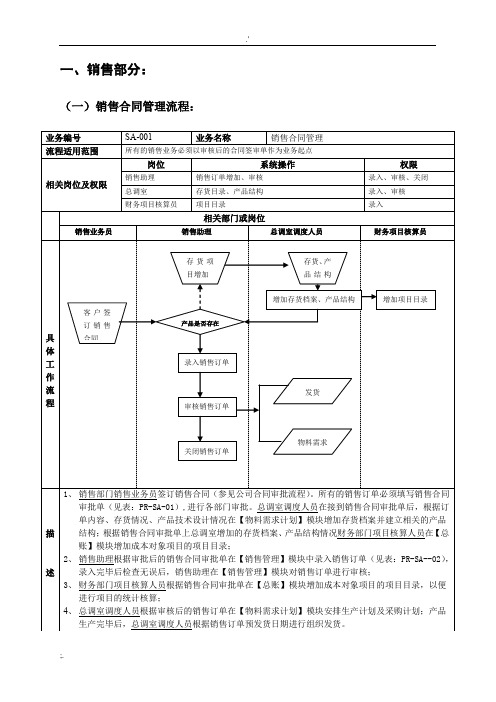 销售系统ERP流程图