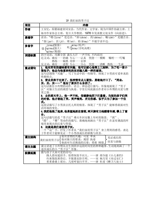 部编小学语文四下《 我们家的男子汉》课堂笔记