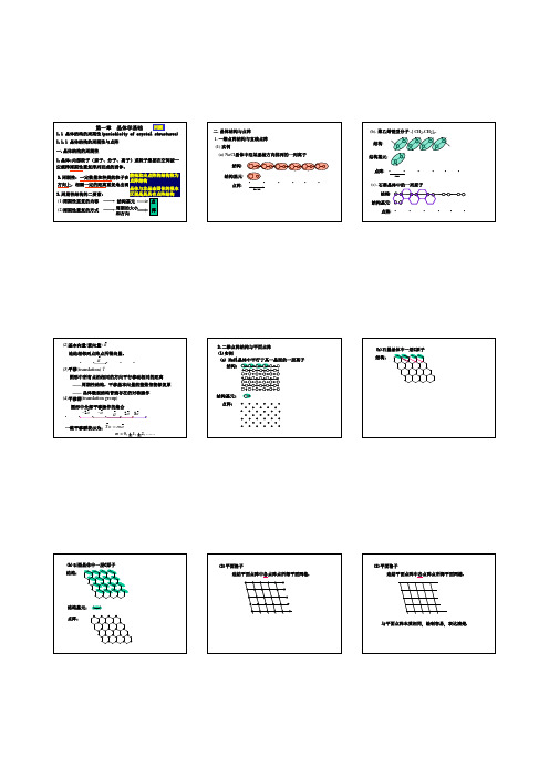 晶体学基础2pdf