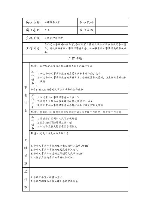 法律事务主管岗位说明书