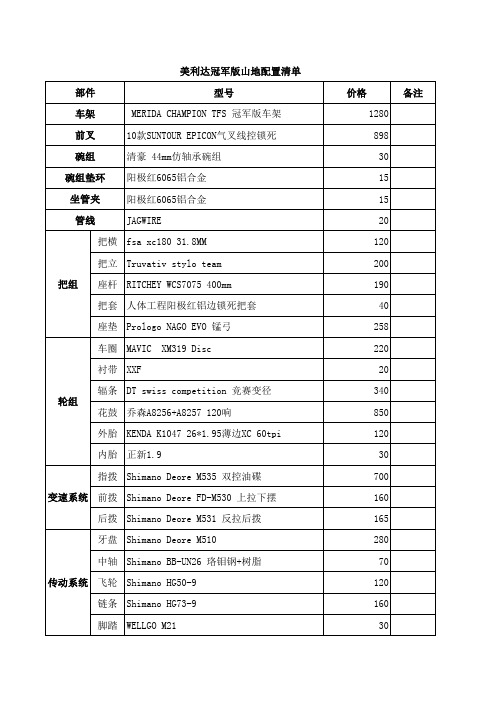 Merida冠军山地车配置清单