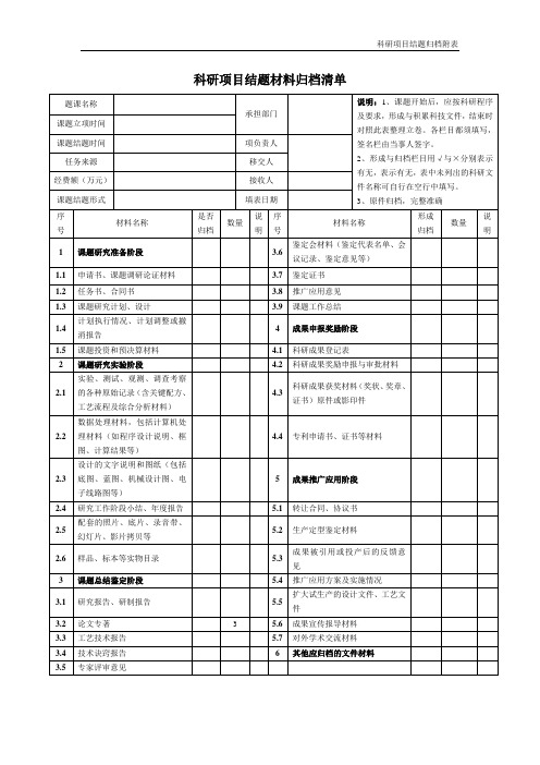 科研项目结题材料归档清单